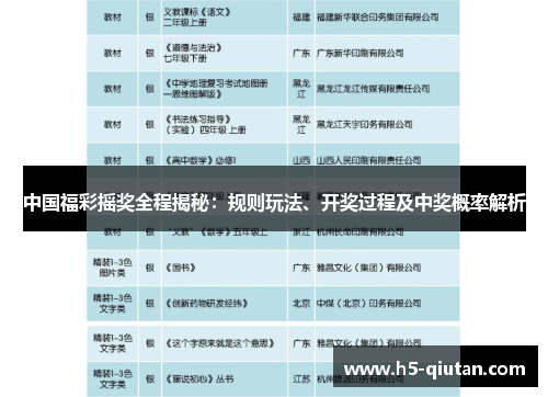 中国福彩摇奖全程揭秘：规则玩法、开奖过程及中奖概率解析