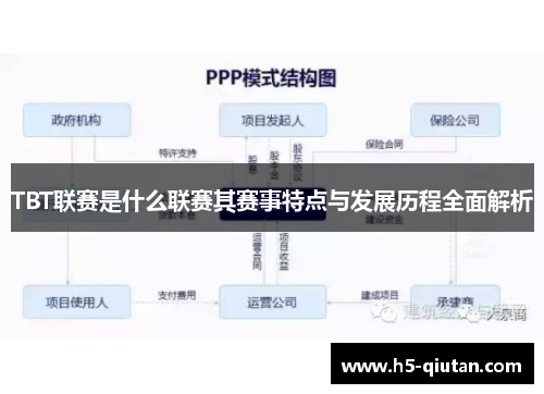 TBT联赛是什么联赛其赛事特点与发展历程全面解析